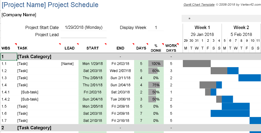 📊📈 GANTT CHART TEMPLATE — INCLUDES CHART Excel Spreadsheet ⭐⭐⭐⭐⭐ (5.0)