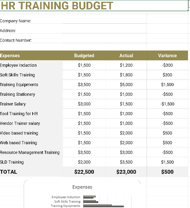 📊 HR TRAINING BUDGET TEMPLATE Excel Spreadsheet ⭐⭐⭐⭐⭐ (5.0)