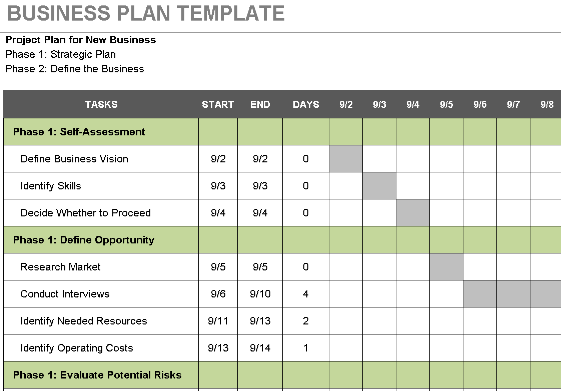 📊 BUSINESS PLAN TEMPLATE — INCLUDES CHART Excel Spreadsheet ⭐⭐⭐⭐⭐ (5.0)