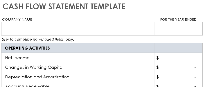 📊 CASH FLOW STATEMENT TEMPLATE — INCLUDES CHART Excel Spreadsheet ⭐⭐⭐⭐⭐ (5.0)