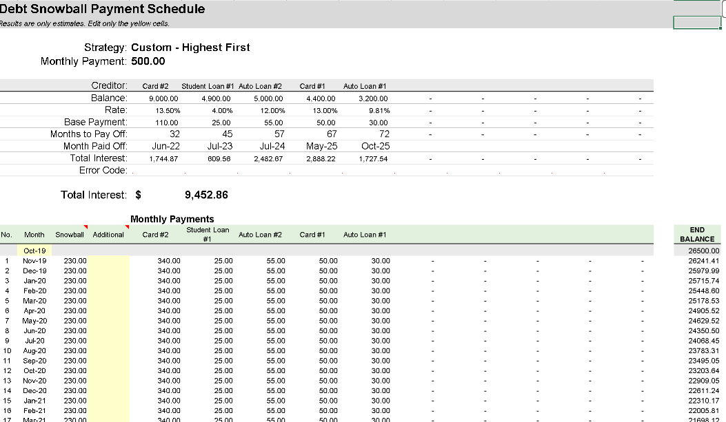 📊 DEBT REDUCTION CALCULATOR — INCLUDES CHART Excel Template