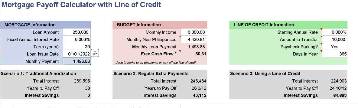 📊 MORTGAGE PAYOFF CALCULATOR — INCLUDES CHART Excel Template ⭐⭐⭐⭐⭐