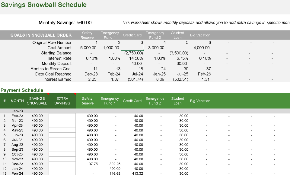 📊 SAVINGS SNOWBALL TRACKER — INCLUDES CHART Excel Template ⭐⭐⭐⭐⭐