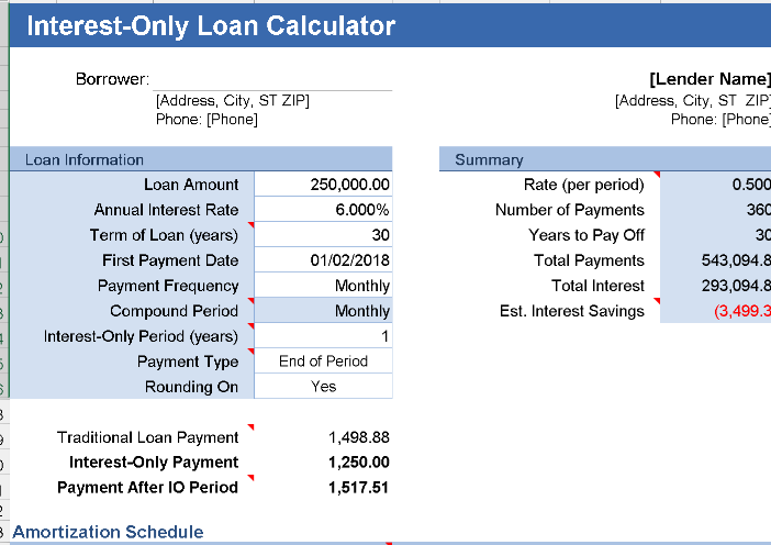 📊 INTEREST-ONLY LOAN CALCULATOR — INCLUDES CHART Excel Template ⭐⭐⭐⭐⭐