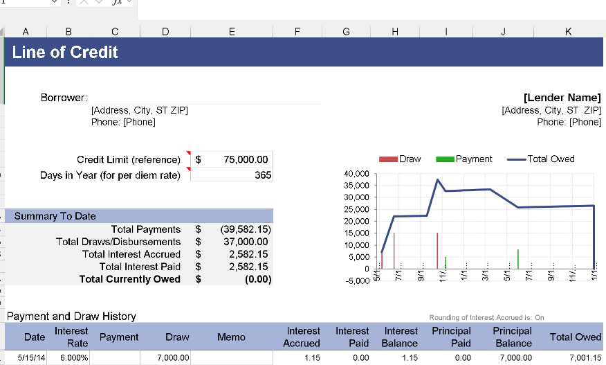 📊 LINE OF CREDIT TRACKER — INCLUDES CHART Excel Template ⭐⭐⭐⭐⭐