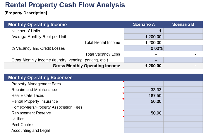 📊 RENTAL CASH FLOW — INCLUDES CHART Excel Template ⭐⭐⭐⭐⭐