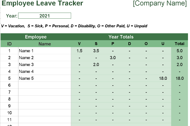 📊 EMPLOYEE LEAVE TRACKER (YEARLY) Excel Template ⭐⭐⭐⭐⭐